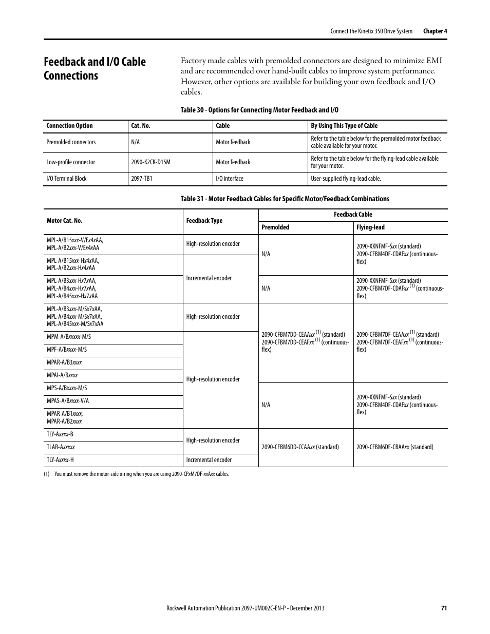 Feedback and i/o cable connections, Motor feedback, Cables for specific motor/feedback combinations | Rockwell Automation 2097-Vxxx Kinetix 350 Single-axis EtherNet/IP Servo Drive User Manual User Manual | Page 71 / 156