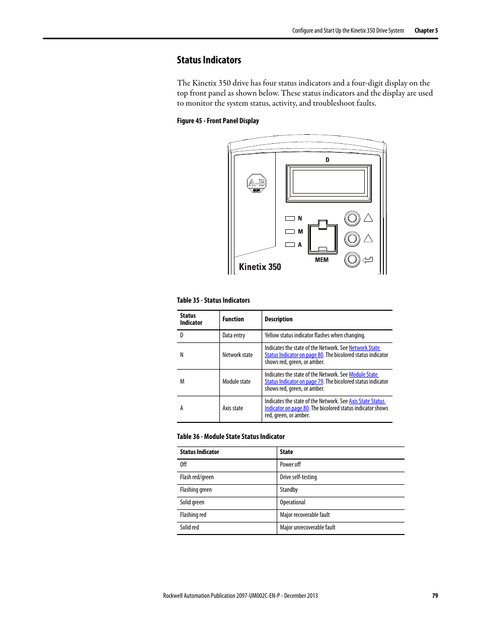 Status indicators | Rockwell Automation 2097-Vxxx Kinetix 350 Single-axis EtherNet/IP Servo Drive User Manual User Manual | Page 79 / 156