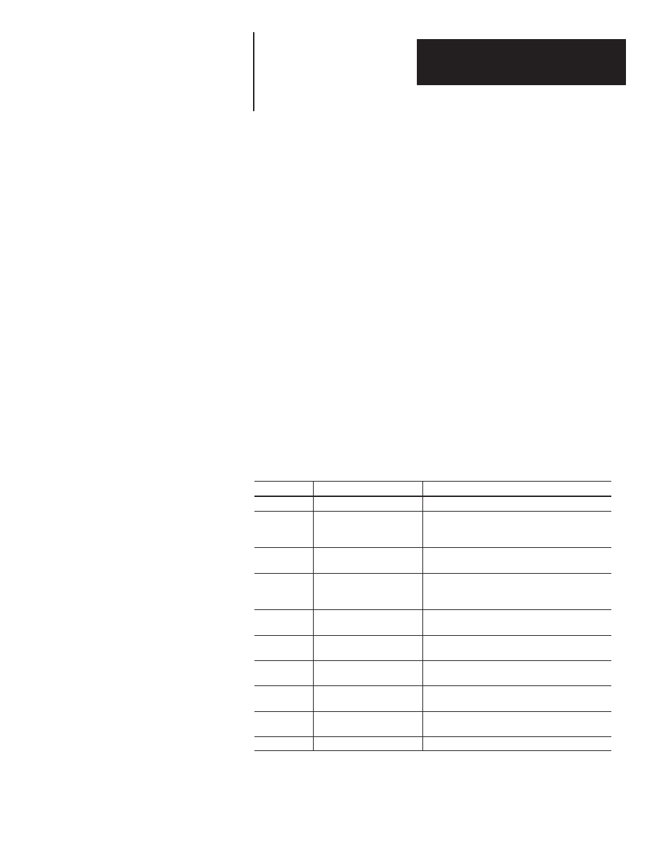 1 - using this manual, Chapter objectives, What you need to know | Contents of manual, Using this manual | Rockwell Automation 2706-NP3 DL20 OFFLINE PROGRAMMING MANUAL User Manual | Page 6 / 67