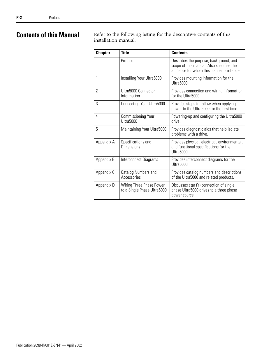 Contents of this manual | Rockwell Automation 2098-IPD-xxx Ultra5000 Intelligent Positioning Drives Installation Manual User Manual | Page 10 / 160