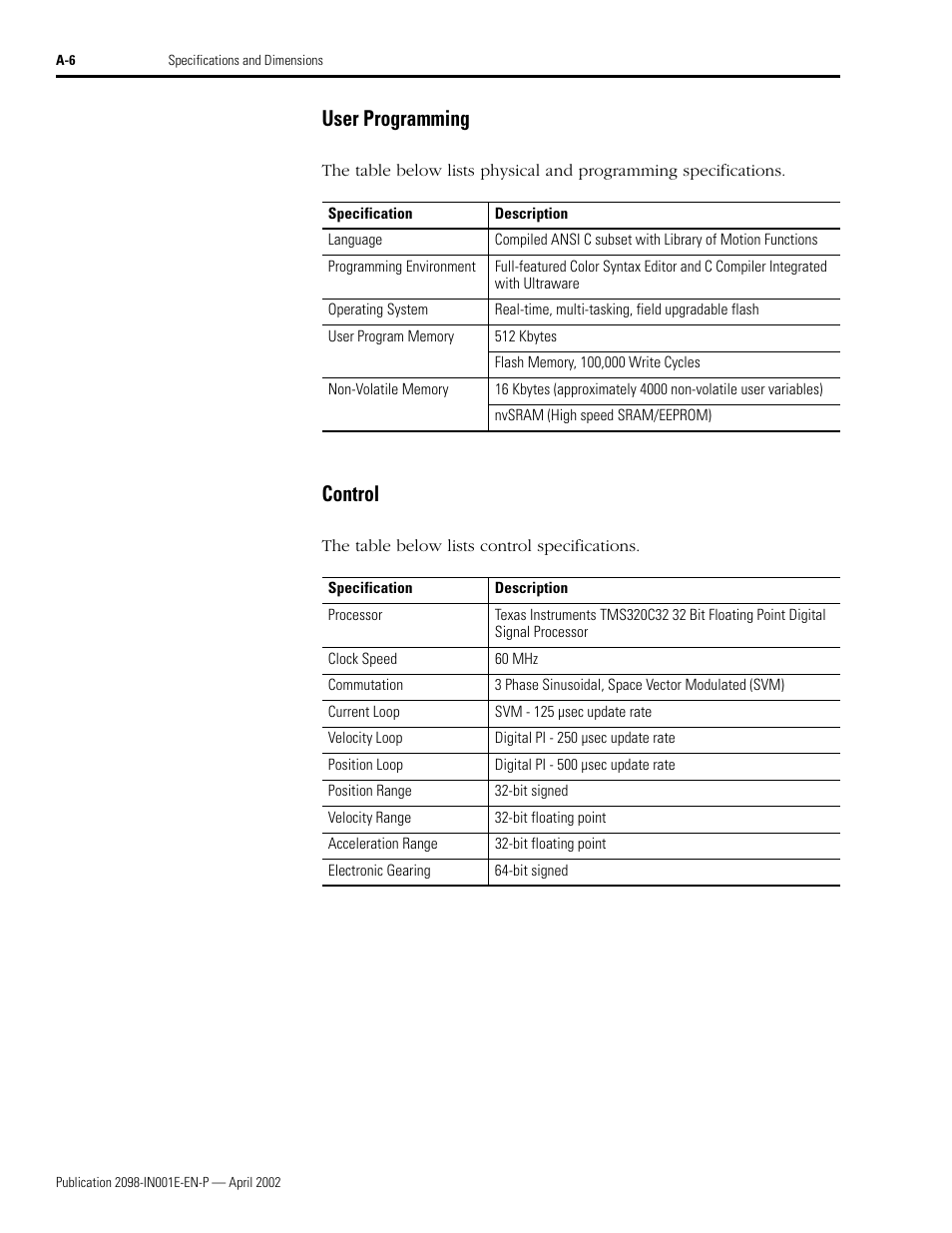 User programming, Control | Rockwell Automation 2098-IPD-xxx Ultra5000 Intelligent Positioning Drives Installation Manual User Manual | Page 102 / 160