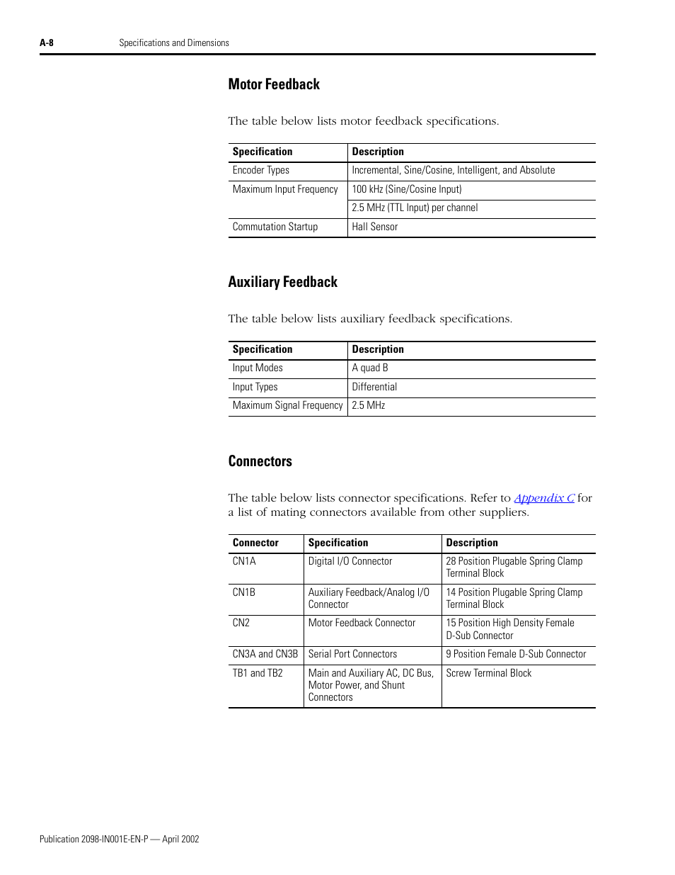 Motor feedback, Auxiliary feedback, Connectors | Rockwell Automation 2098-IPD-xxx Ultra5000 Intelligent Positioning Drives Installation Manual User Manual | Page 104 / 160