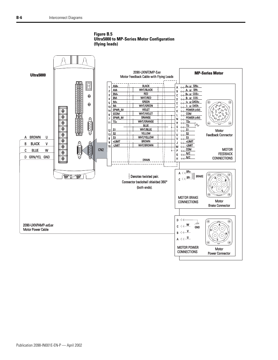 Mp-series motor, Ultra5000 | Rockwell Automation 2098-IPD-xxx Ultra5000 Intelligent Positioning Drives Installation Manual User Manual | Page 118 / 160