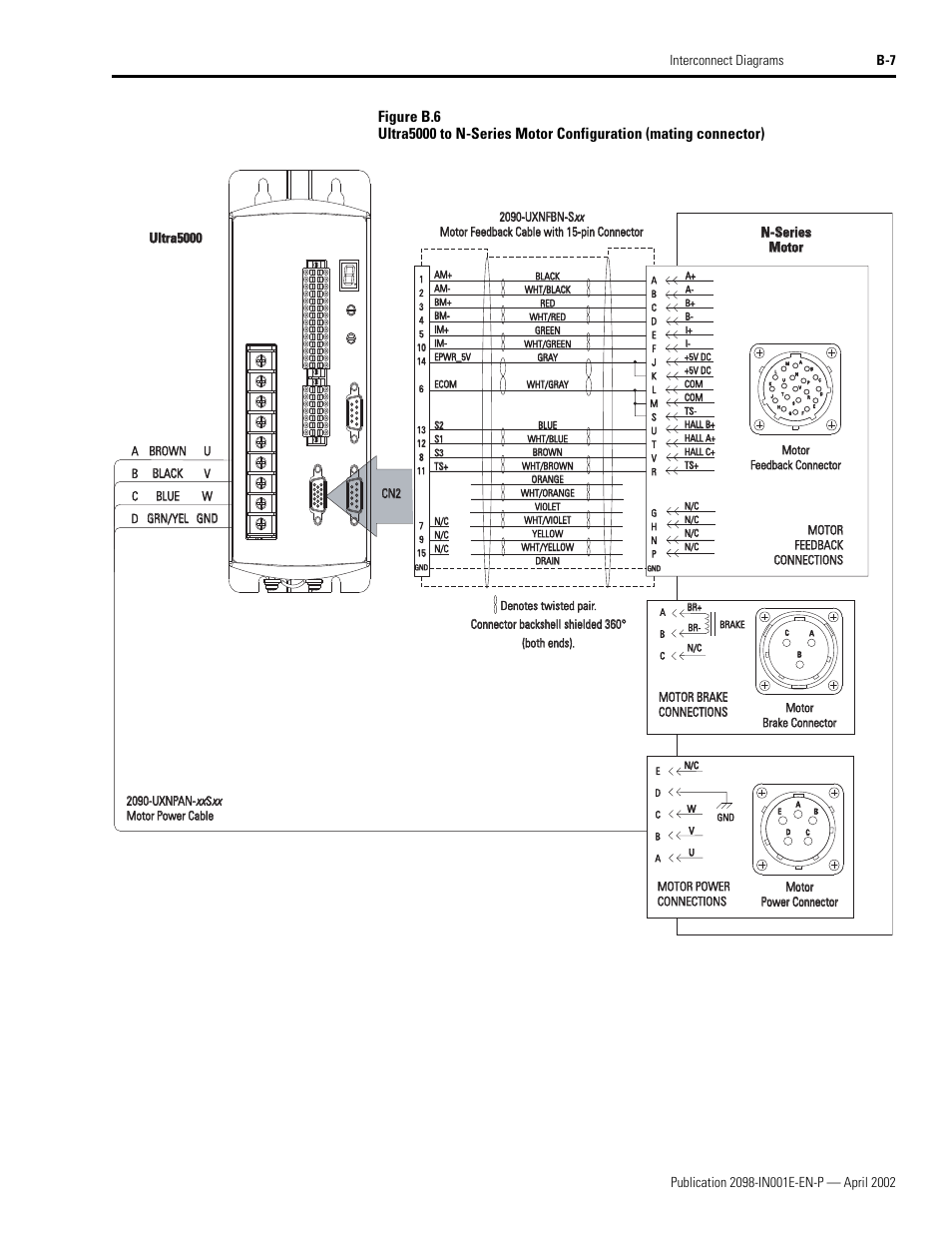 N-series, N-series motor motor, Ultra5000 | Rockwell Automation 2098-IPD-xxx Ultra5000 Intelligent Positioning Drives Installation Manual User Manual | Page 119 / 160