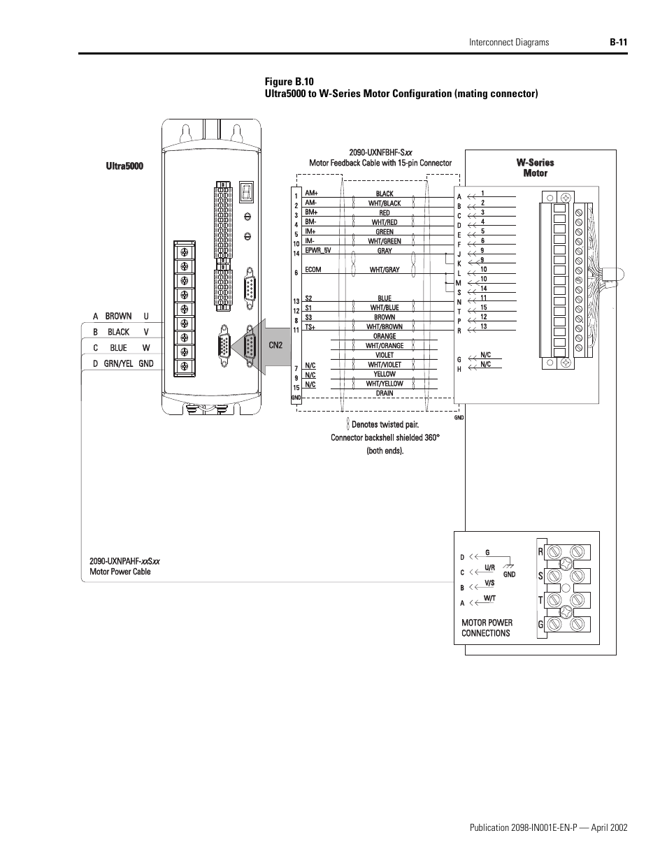 W-series, W-series motor motor, Ultra5000 | Gt r s | Rockwell Automation 2098-IPD-xxx Ultra5000 Intelligent Positioning Drives Installation Manual User Manual | Page 123 / 160