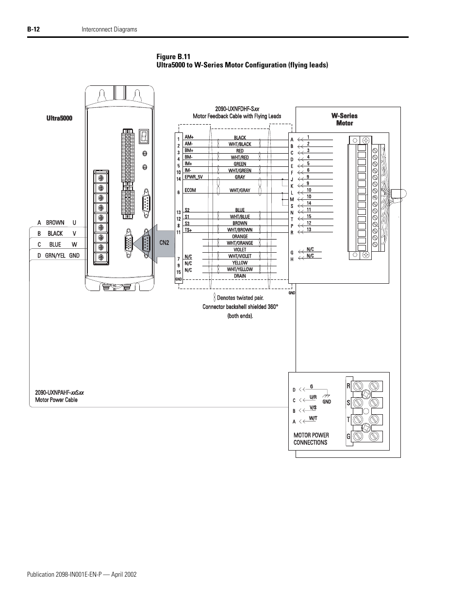 W-series, W-series motor motor, Ultra5000 | Gt r s | Rockwell Automation 2098-IPD-xxx Ultra5000 Intelligent Positioning Drives Installation Manual User Manual | Page 124 / 160