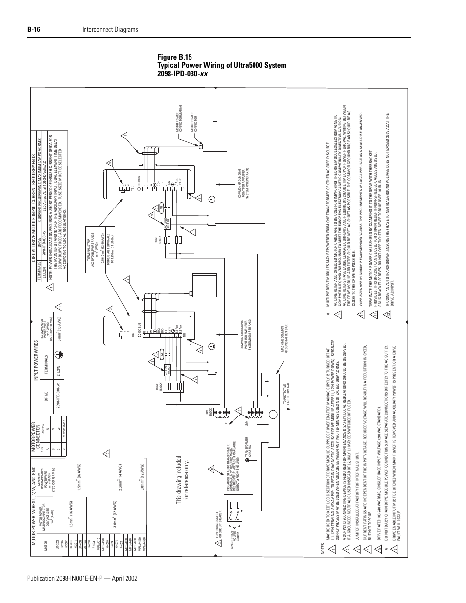 This drawing included for reference only | Rockwell Automation 2098-IPD-xxx Ultra5000 Intelligent Positioning Drives Installation Manual User Manual | Page 128 / 160