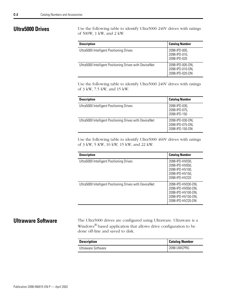 Ultra5000 drives, Ultraware software | Rockwell Automation 2098-IPD-xxx Ultra5000 Intelligent Positioning Drives Installation Manual User Manual | Page 138 / 160