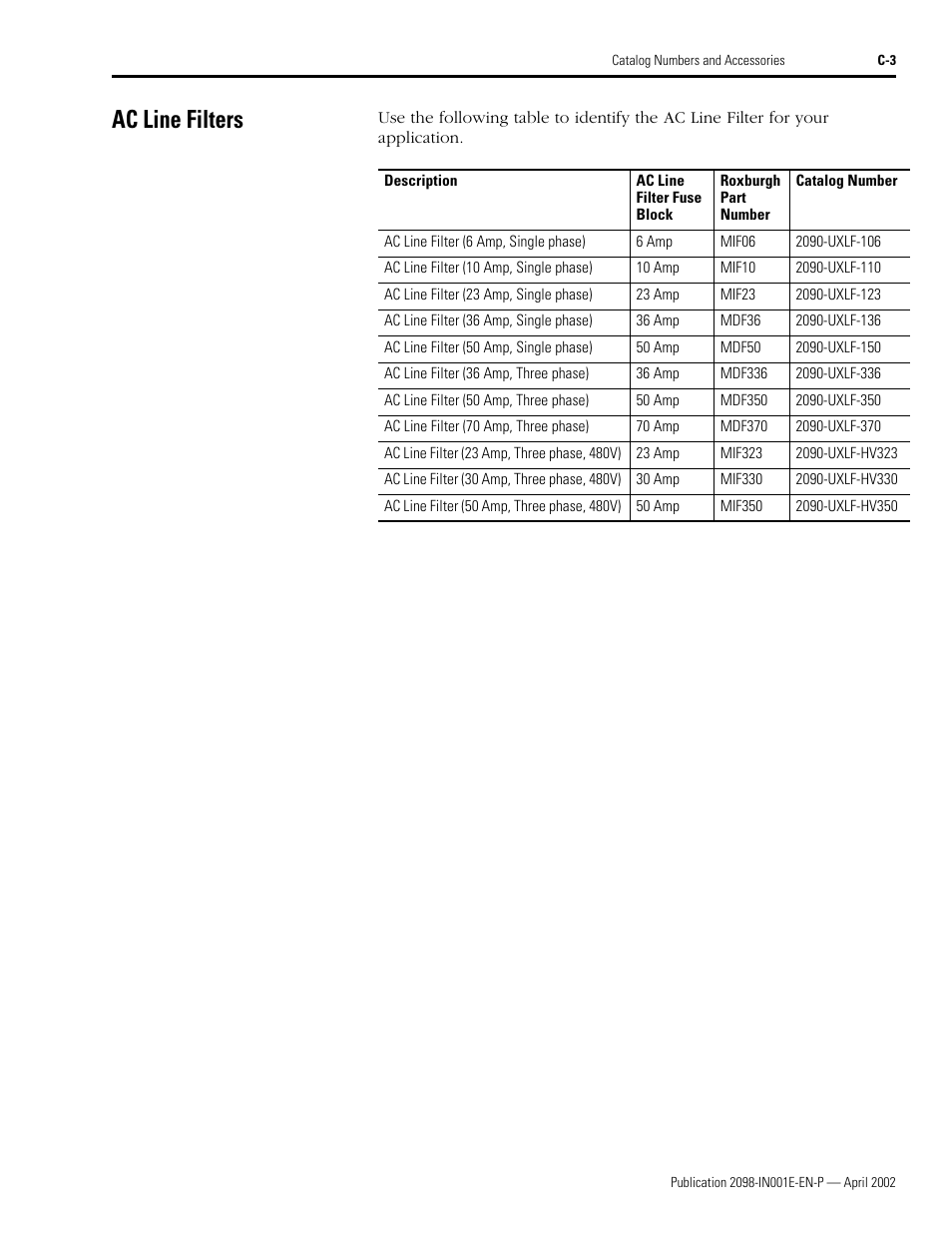 Ac line filters, Refer to ac line | Rockwell Automation 2098-IPD-xxx Ultra5000 Intelligent Positioning Drives Installation Manual User Manual | Page 139 / 160