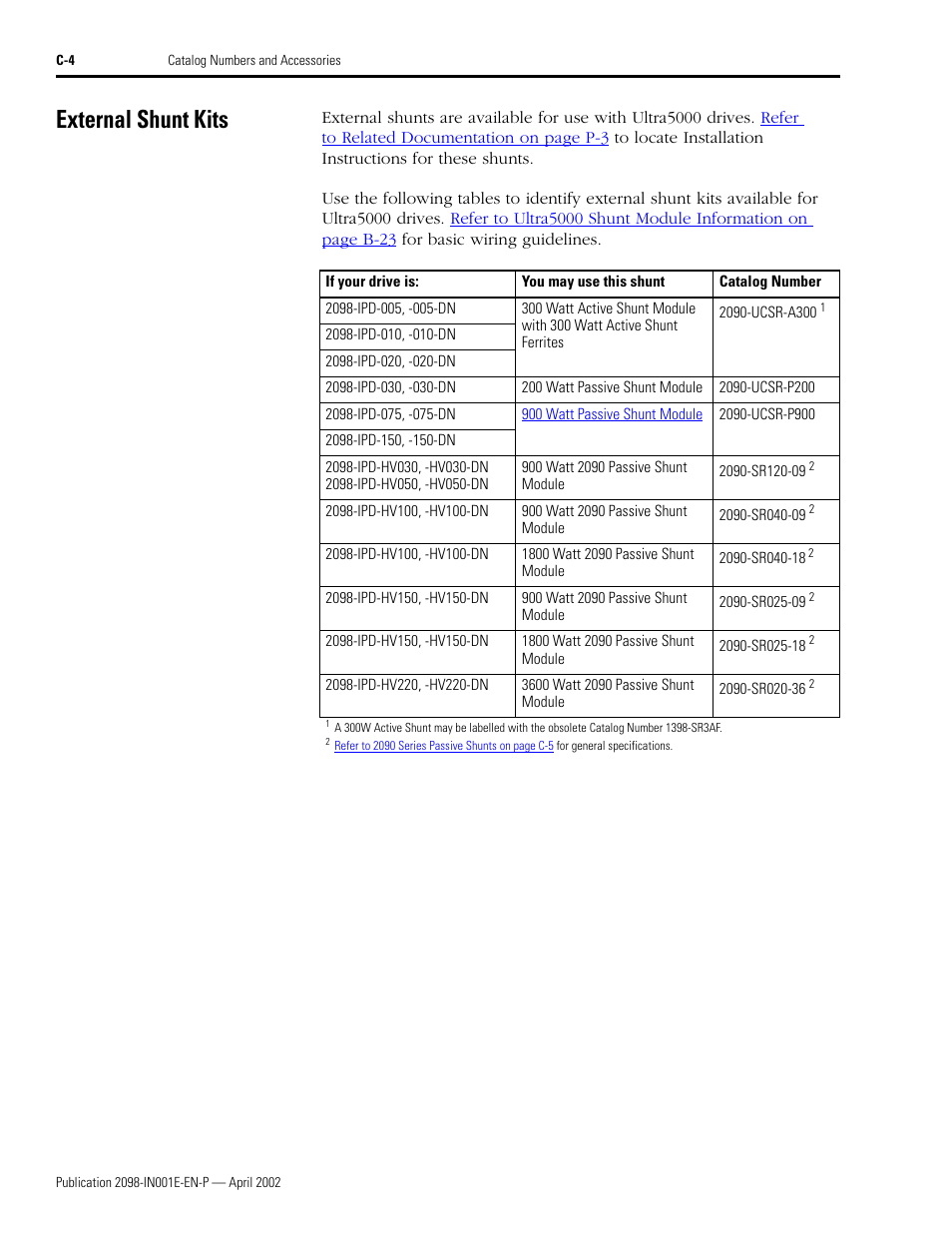 External shunt kits | Rockwell Automation 2098-IPD-xxx Ultra5000 Intelligent Positioning Drives Installation Manual User Manual | Page 140 / 160