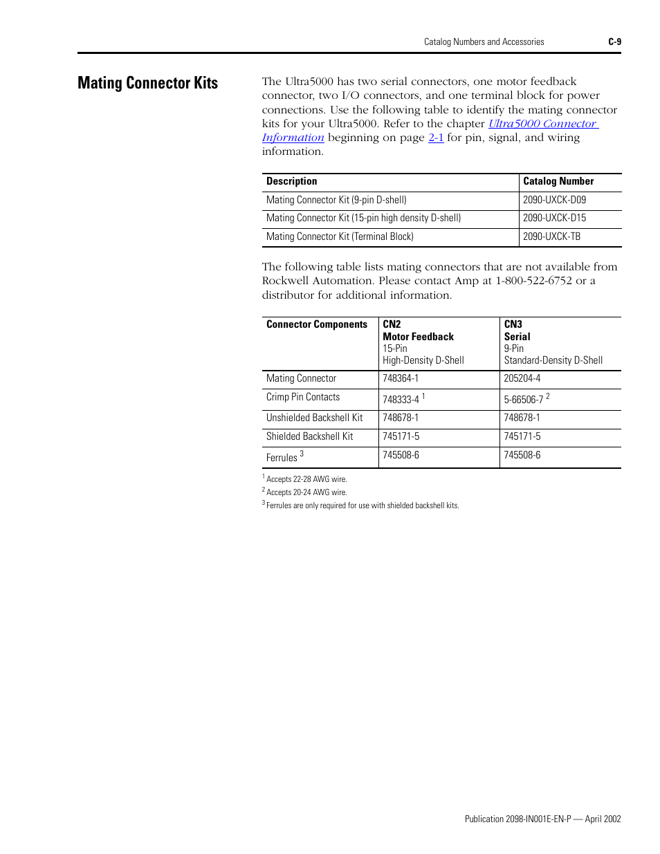 Mating connector kits | Rockwell Automation 2098-IPD-xxx Ultra5000 Intelligent Positioning Drives Installation Manual User Manual | Page 145 / 160