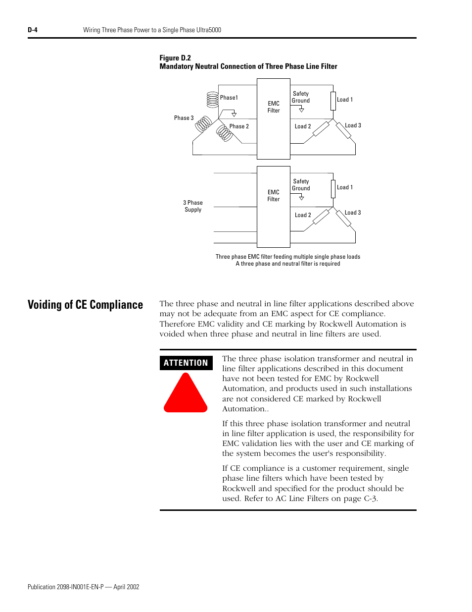 Voiding of ce compliance, Attention | Rockwell Automation 2098-IPD-xxx Ultra5000 Intelligent Positioning Drives Installation Manual User Manual | Page 150 / 160