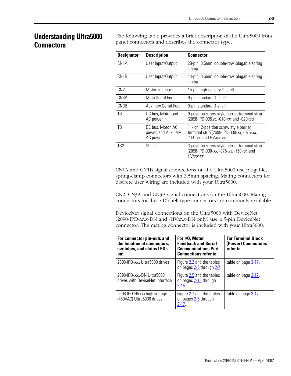 Understanding ultra5000 connectors, Understanding ultra5000 connectors -3 | Rockwell Automation 2098-IPD-xxx Ultra5000 Intelligent Positioning Drives Installation Manual User Manual | Page 29 / 160