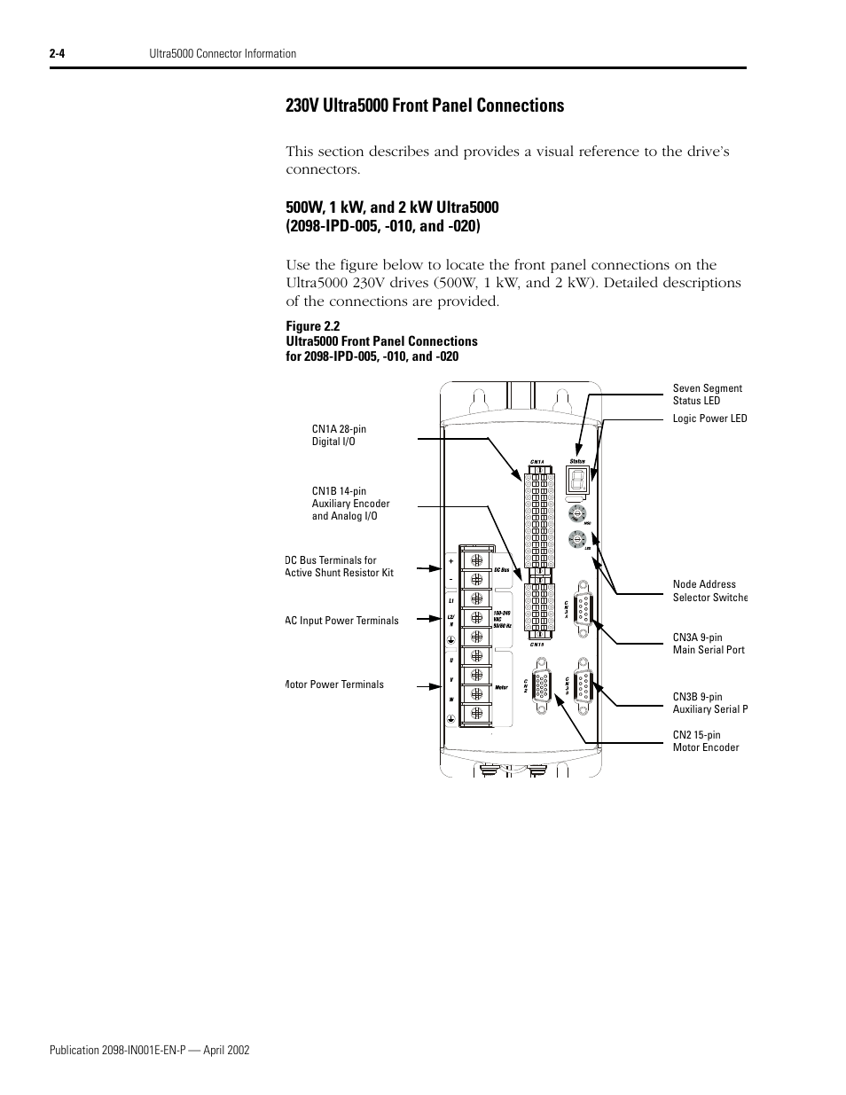 230v ultra5000 front panel connections, 230v ultra5000 front panel connections -4 | Rockwell Automation 2098-IPD-xxx Ultra5000 Intelligent Positioning Drives Installation Manual User Manual | Page 30 / 160