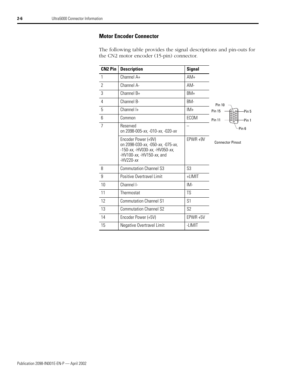 Motor encoder connector, Motor encoder connector -6 | Rockwell Automation 2098-IPD-xxx Ultra5000 Intelligent Positioning Drives Installation Manual User Manual | Page 32 / 160