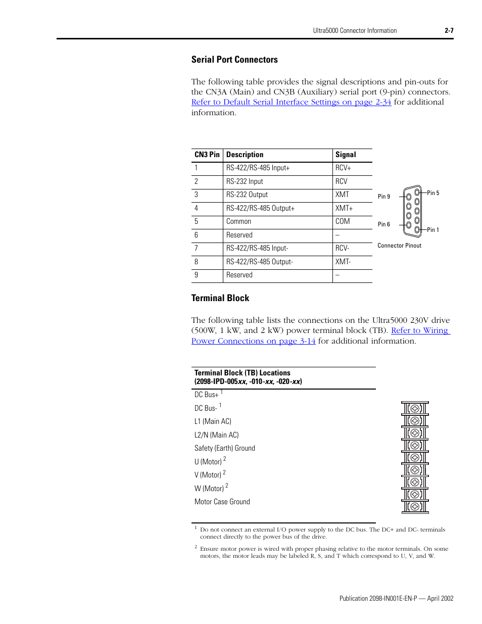 Serial port connectors, Terminal block, Serial port connectors -7 terminal block -7 | Through | Rockwell Automation 2098-IPD-xxx Ultra5000 Intelligent Positioning Drives Installation Manual User Manual | Page 33 / 160