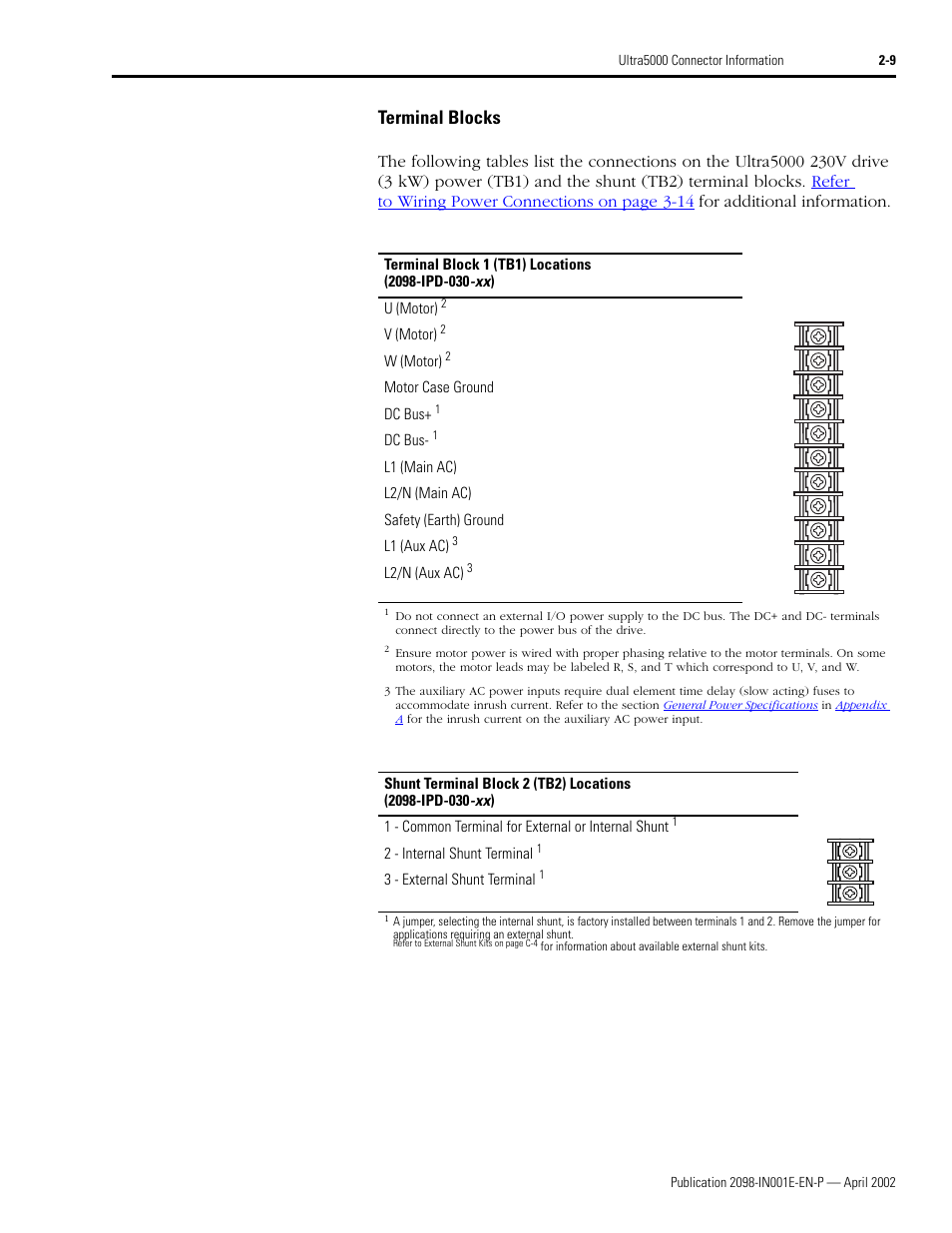 Terminal blocks, Terminal blocks -9 | Rockwell Automation 2098-IPD-xxx Ultra5000 Intelligent Positioning Drives Installation Manual User Manual | Page 35 / 160