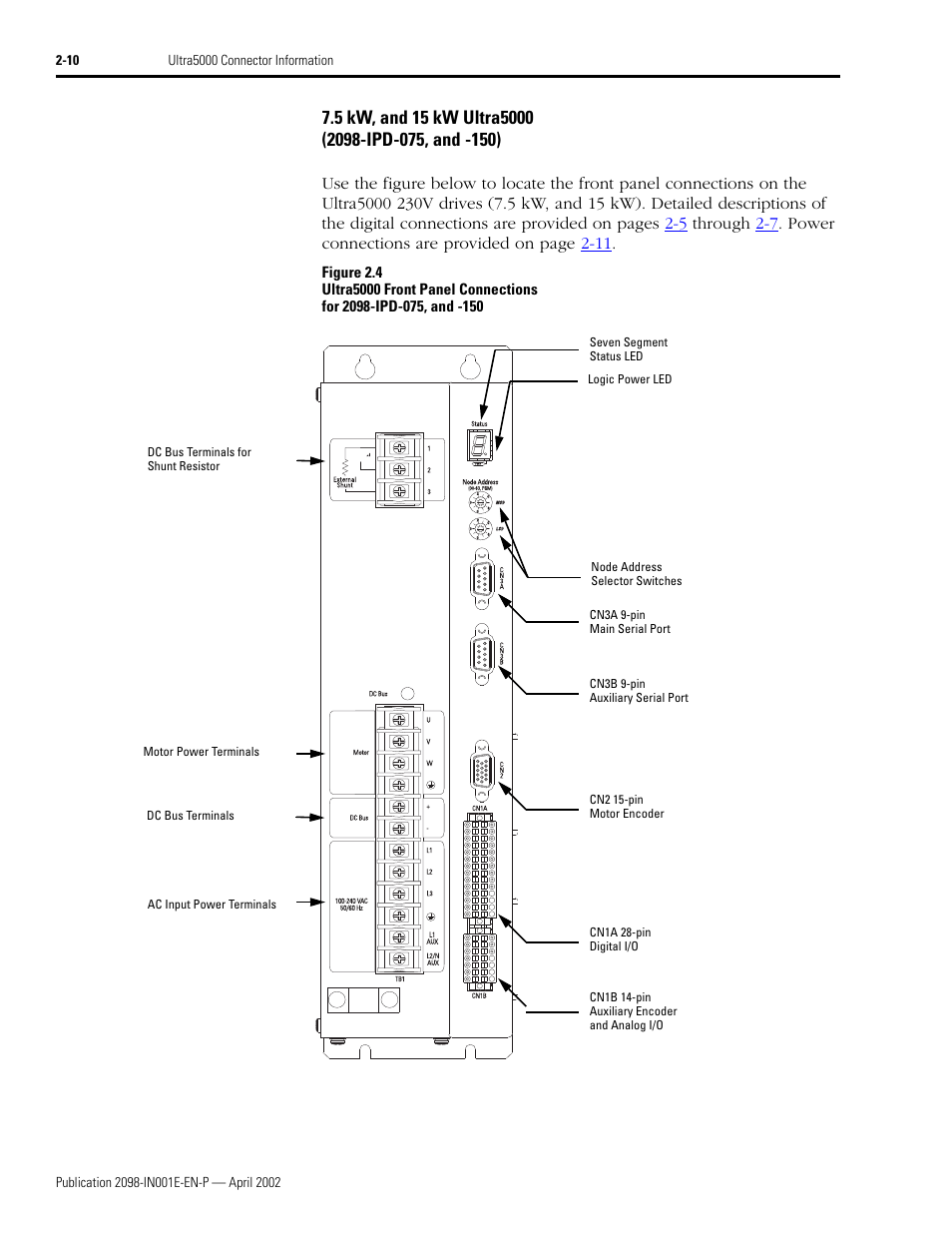 5 kw, and 15 kw ultra5000 (2098-ipd-075, and -150) | Rockwell Automation 2098-IPD-xxx Ultra5000 Intelligent Positioning Drives Installation Manual User Manual | Page 36 / 160