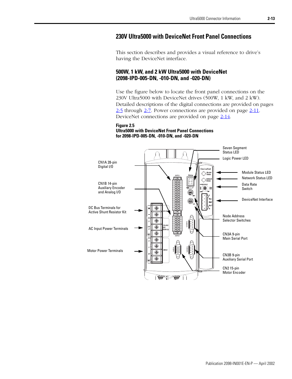 And the tables, Through | Rockwell Automation 2098-IPD-xxx Ultra5000 Intelligent Positioning Drives Installation Manual User Manual | Page 39 / 160