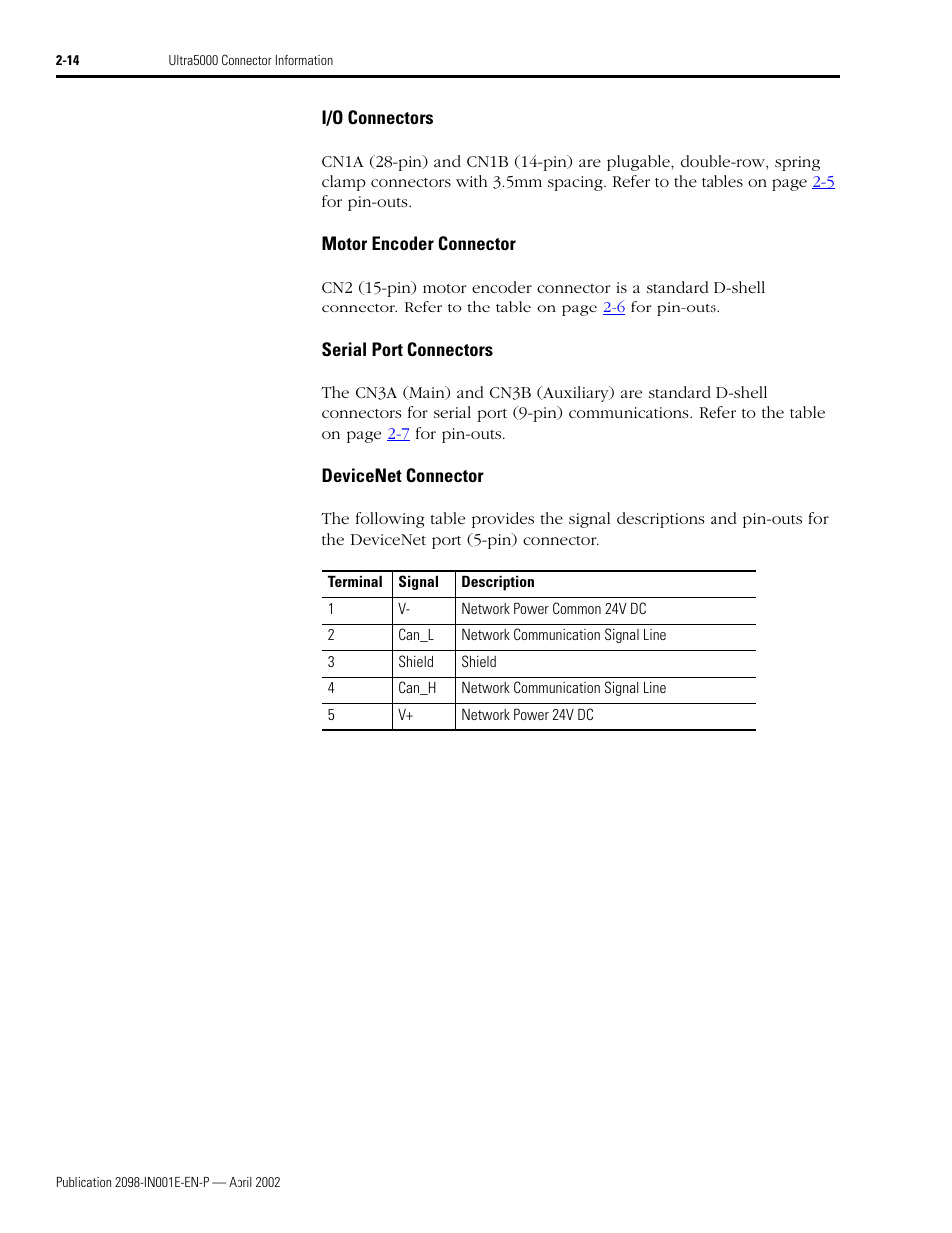 I/o connectors, Motor encoder connector, Serial port connectors | Devicenet connector | Rockwell Automation 2098-IPD-xxx Ultra5000 Intelligent Positioning Drives Installation Manual User Manual | Page 40 / 160