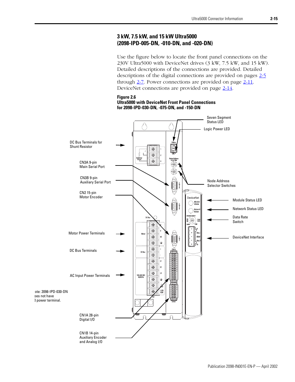 Rockwell Automation 2098-IPD-xxx Ultra5000 Intelligent Positioning Drives Installation Manual User Manual | Page 41 / 160