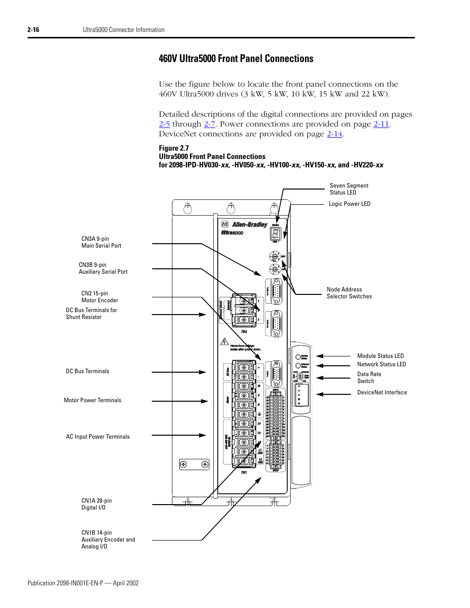 460v ultra5000 front panel connections, 460v ultra5000 front panel connections -16 | Rockwell Automation 2098-IPD-xxx Ultra5000 Intelligent Positioning Drives Installation Manual User Manual | Page 42 / 160