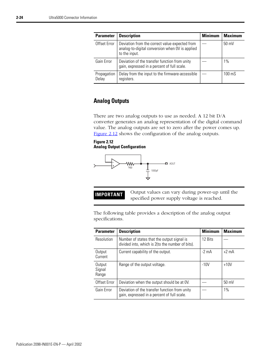 Analog outputs, Analog outputs -24 | Rockwell Automation 2098-IPD-xxx Ultra5000 Intelligent Positioning Drives Installation Manual User Manual | Page 50 / 160
