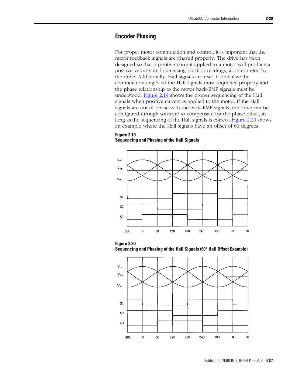 Encoder phasing, Encoder phasing -29 | Rockwell Automation 2098-IPD-xxx Ultra5000 Intelligent Positioning Drives Installation Manual User Manual | Page 55 / 160