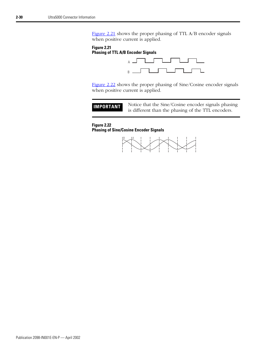 Rockwell Automation 2098-IPD-xxx Ultra5000 Intelligent Positioning Drives Installation Manual User Manual | Page 56 / 160