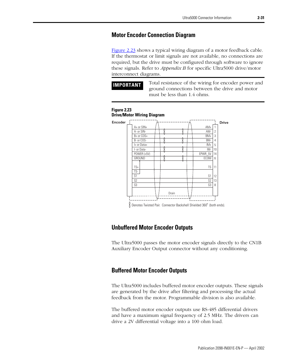 Motor encoder connection diagram, Unbuffered motor encoder outputs, Buffered motor encoder outputs | Rockwell Automation 2098-IPD-xxx Ultra5000 Intelligent Positioning Drives Installation Manual User Manual | Page 57 / 160