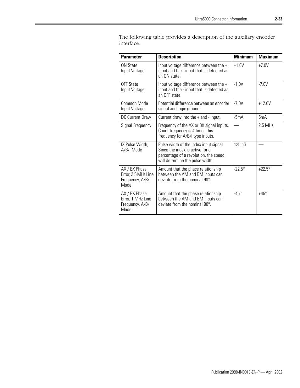 Rockwell Automation 2098-IPD-xxx Ultra5000 Intelligent Positioning Drives Installation Manual User Manual | Page 59 / 160