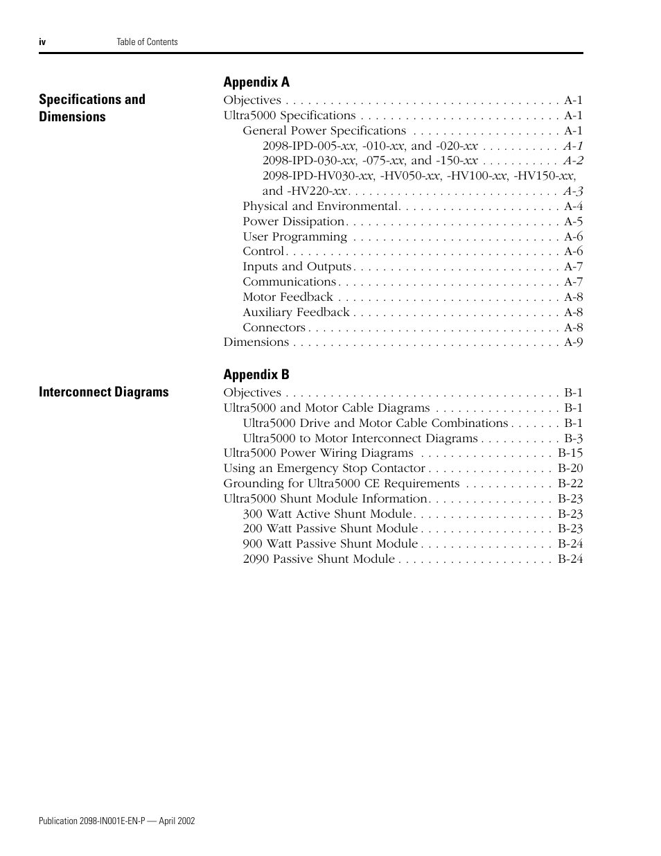 Rockwell Automation 2098-IPD-xxx Ultra5000 Intelligent Positioning Drives Installation Manual User Manual | Page 6 / 160
