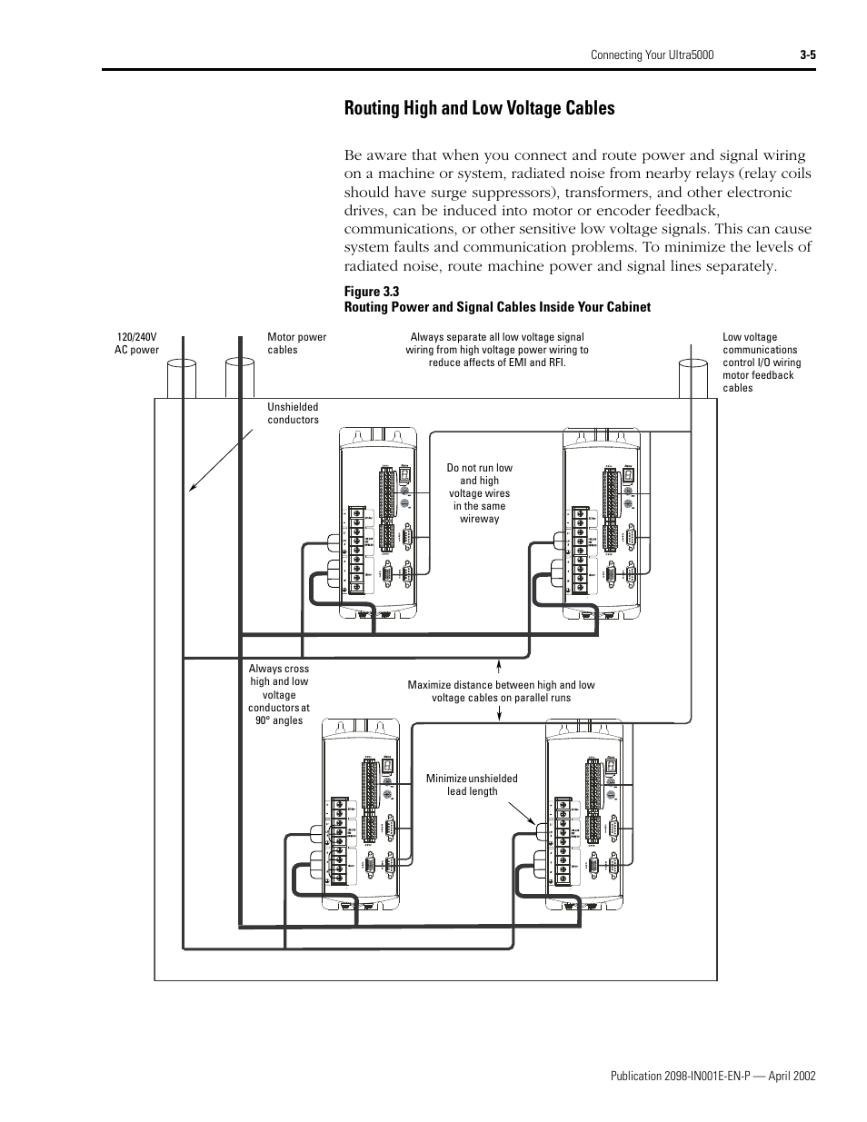 Routing high and low voltage cables, Routing high and low voltage cables -5 | Rockwell Automation 2098-IPD-xxx Ultra5000 Intelligent Positioning Drives Installation Manual User Manual | Page 65 / 160
