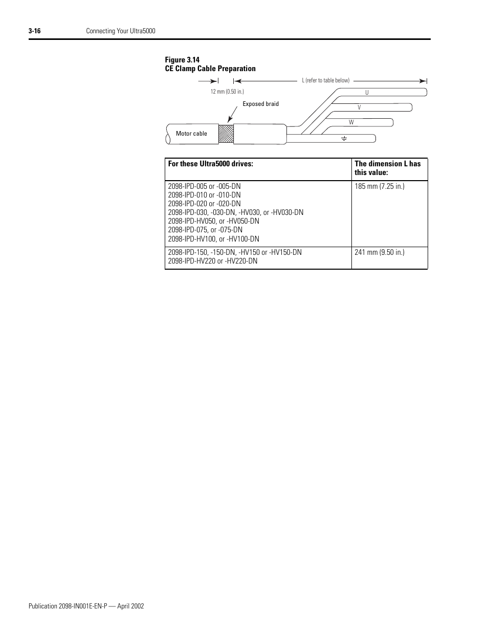 Rockwell Automation 2098-IPD-xxx Ultra5000 Intelligent Positioning Drives Installation Manual User Manual | Page 76 / 160