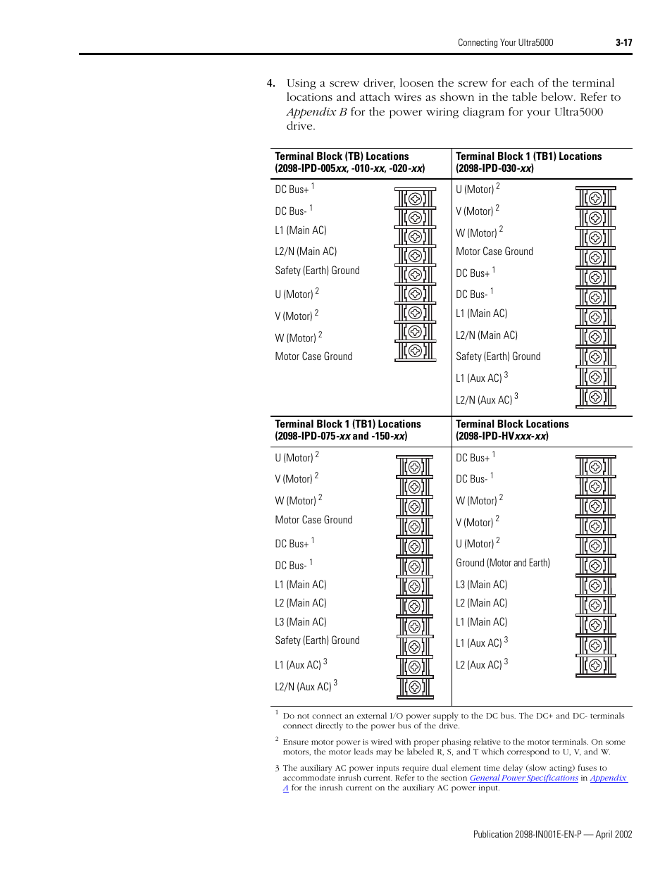 Rockwell Automation 2098-IPD-xxx Ultra5000 Intelligent Positioning Drives Installation Manual User Manual | Page 77 / 160