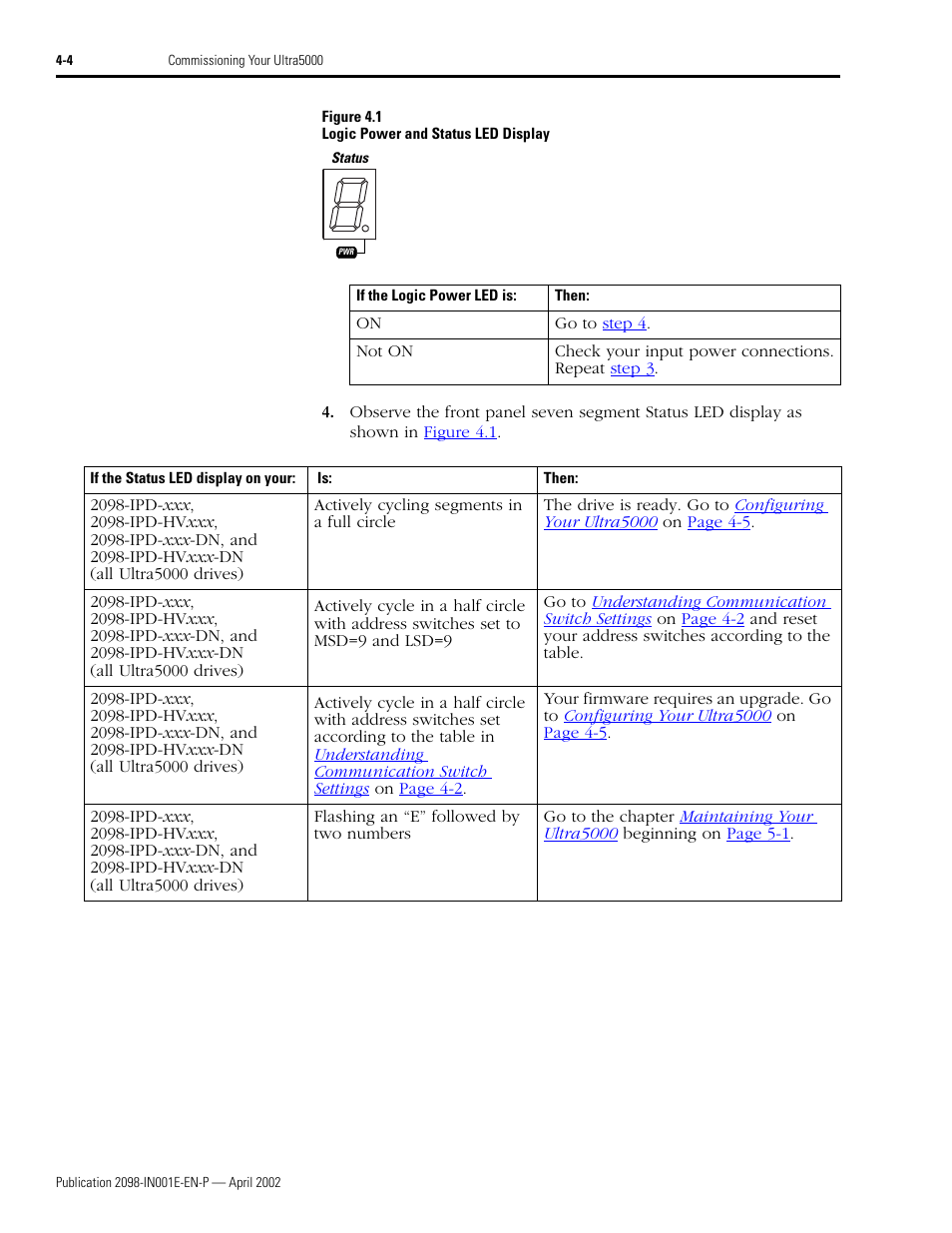 Led as shown in, Figure 4.1 | Rockwell Automation 2098-IPD-xxx Ultra5000 Intelligent Positioning Drives Installation Manual User Manual | Page 84 / 160