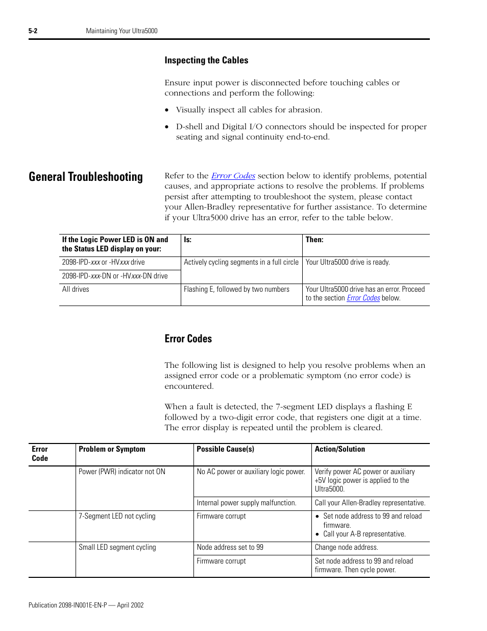 Inspecting the cables, General troubleshooting, Error codes | Inspecting the cables -2, General troubleshooting -2, Error codes -2 | Rockwell Automation 2098-IPD-xxx Ultra5000 Intelligent Positioning Drives Installation Manual User Manual | Page 88 / 160