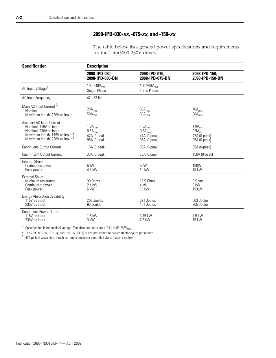 2098-ipd-030-xx, -075-xx, and -150-xx, 2098-ipd-030 | Rockwell Automation 2098-IPD-xxx Ultra5000 Intelligent Positioning Drives Installation Manual User Manual | Page 98 / 160