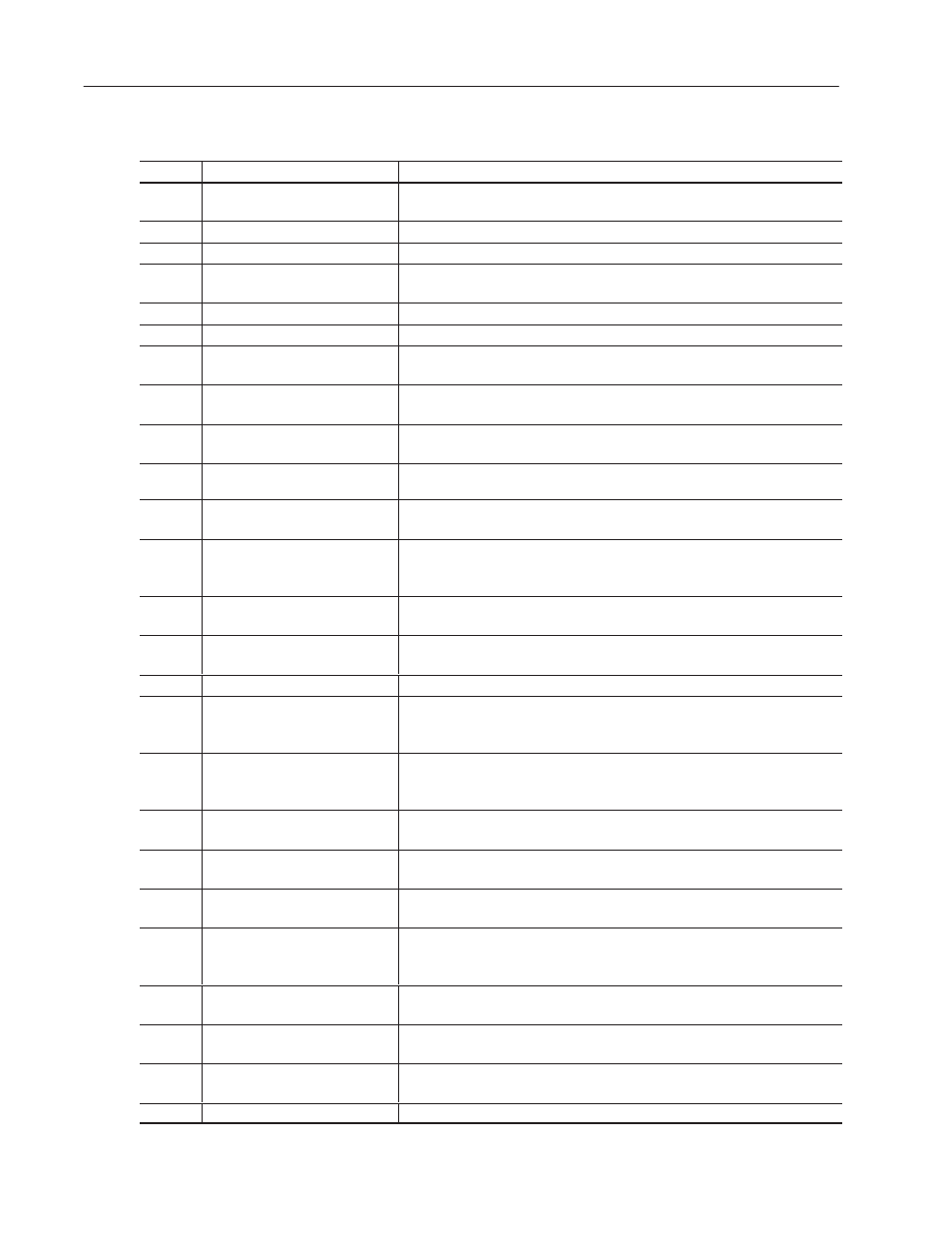 Contents of manual | Rockwell Automation 2711-ND3 PanelBuilder v2.60 Software User Manual User Manual | Page 14 / 502