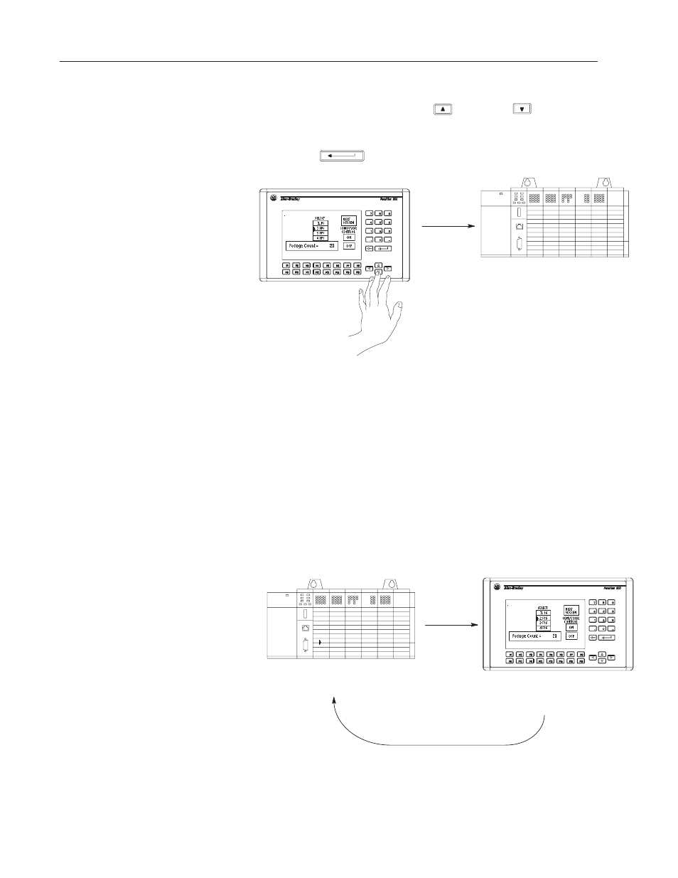 Standard control lists, Piloted control lists, Standard control lists piloted control lists | Rockwell Automation 2711-ND3 PanelBuilder v2.60 Software User Manual User Manual | Page 142 / 502