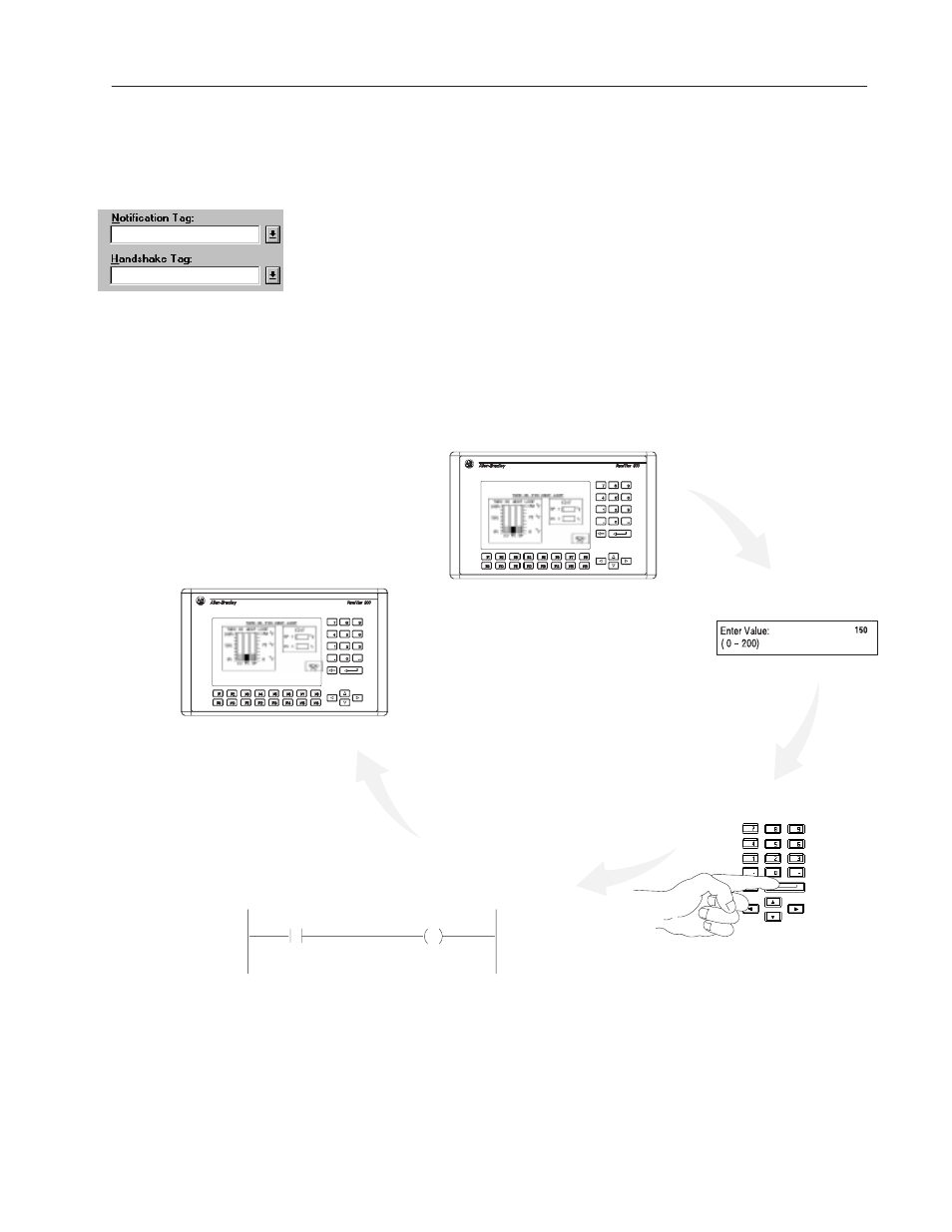 Rockwell Automation 2711-ND3 PanelBuilder v2.60 Software User Manual User Manual | Page 163 / 502