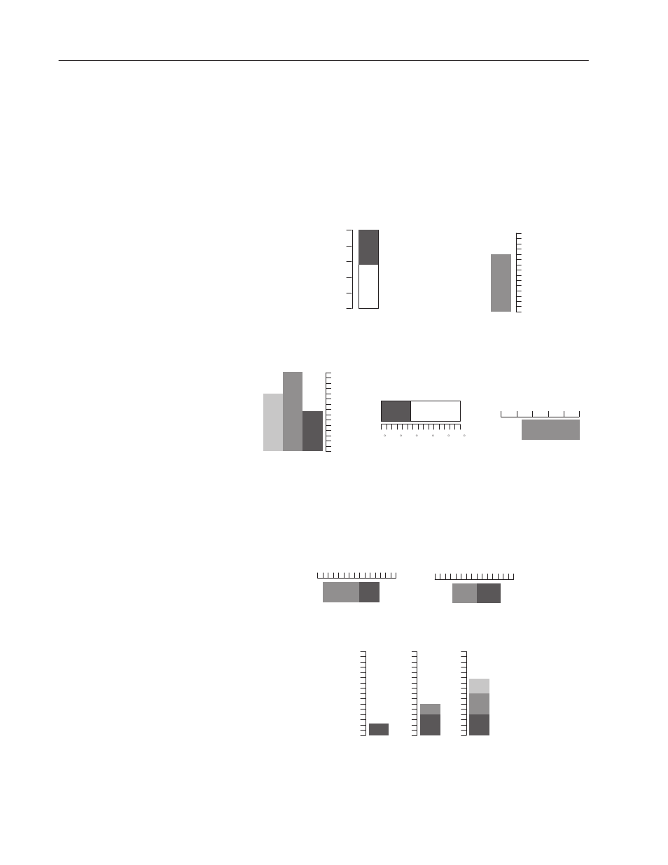 Bar graphs, Types of bar graphs | Rockwell Automation 2711-ND3 PanelBuilder v2.60 Software User Manual User Manual | Page 184 / 502