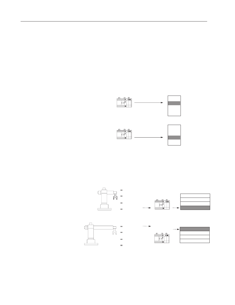 List indicators, Types of list indicators | Rockwell Automation 2711-ND3 PanelBuilder v2.60 Software User Manual User Manual | Page 198 / 502