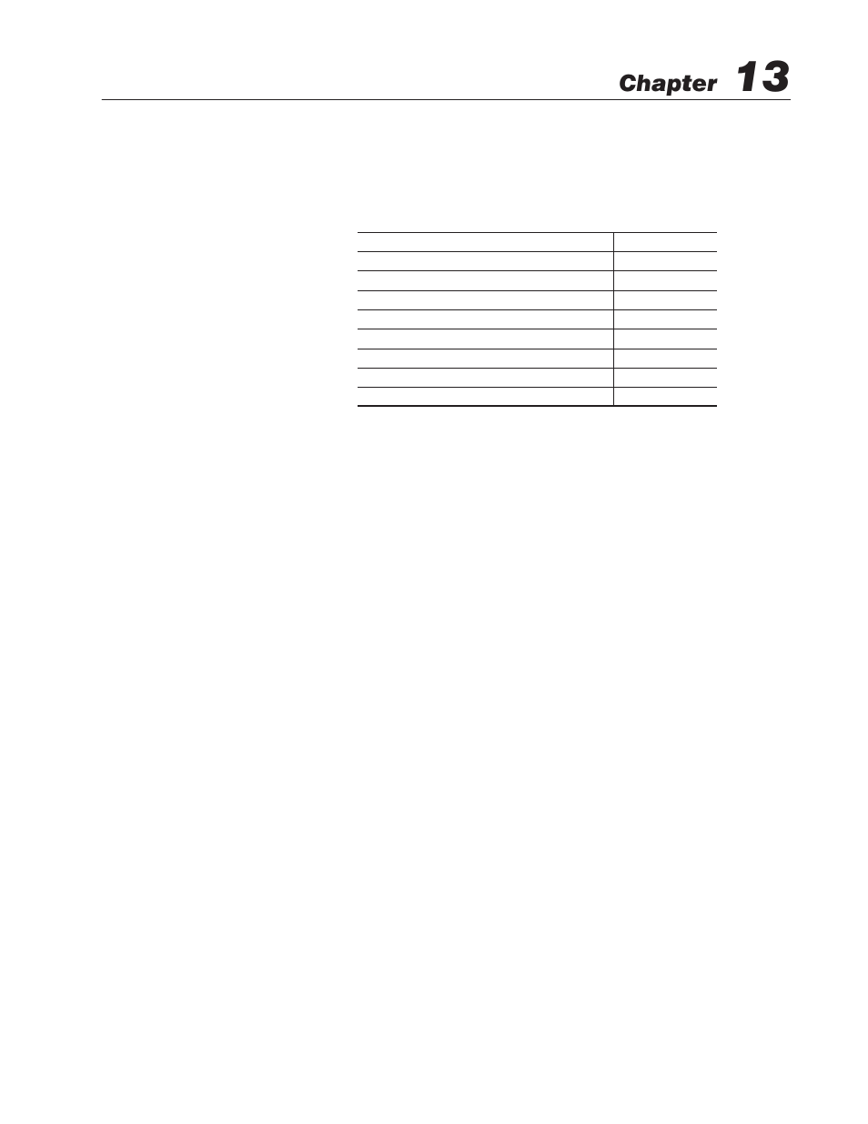 13 - creating message displays, Chapter objectives, Helpful hints | Creating message displays, Chapter, Chapter objectives helpful hints | Rockwell Automation 2711-ND3 PanelBuilder v2.60 Software User Manual User Manual | Page 205 / 502