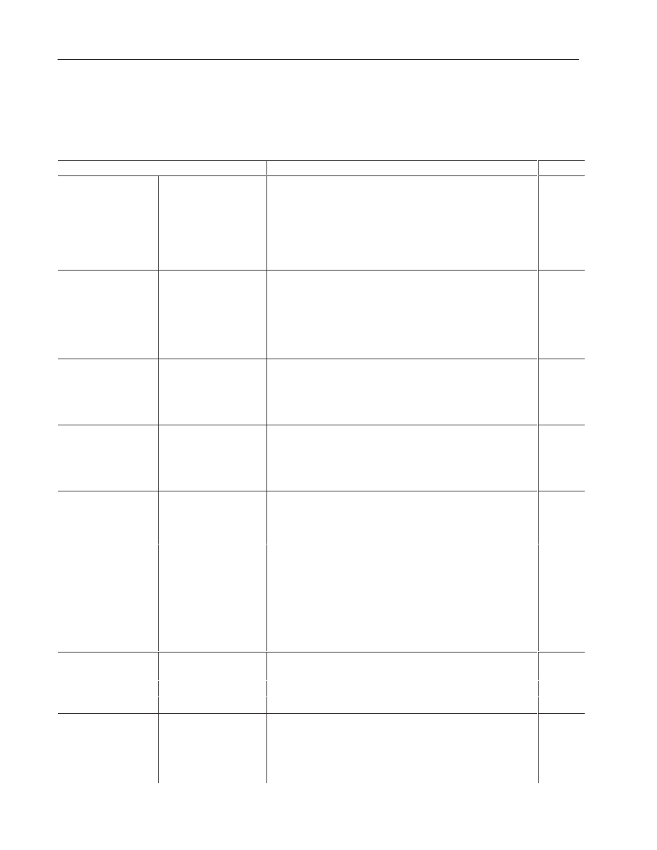 Screen objects | Rockwell Automation 2711-ND3 PanelBuilder v2.60 Software User Manual User Manual | Page 22 / 502