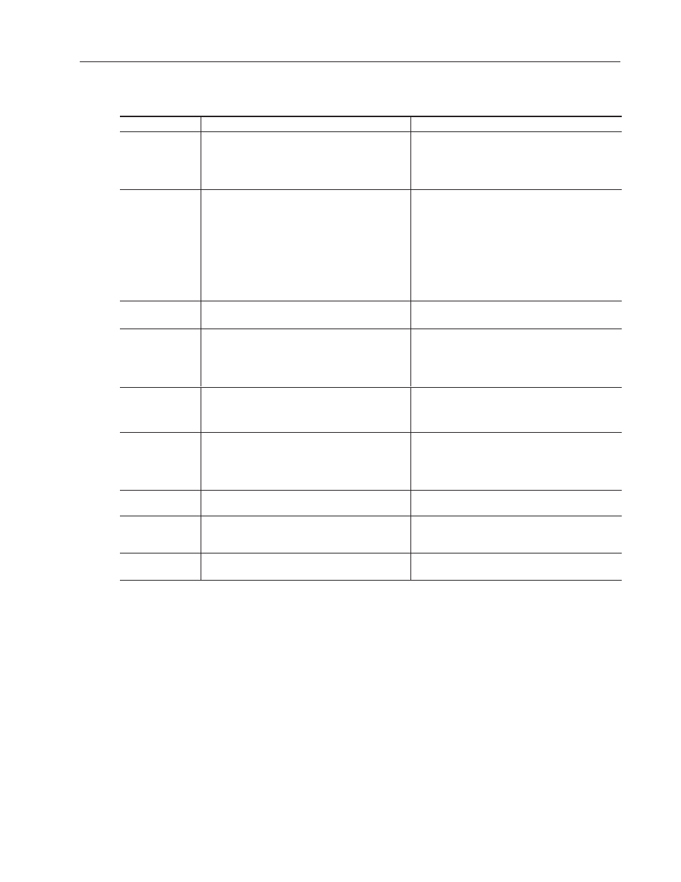 Alarm fields | Rockwell Automation 2711-ND3 PanelBuilder v2.60 Software User Manual User Manual | Page 239 / 502