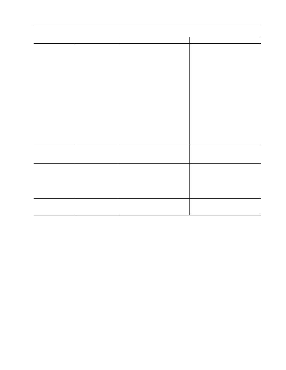 Rockwell Automation 2711-ND3 PanelBuilder v2.60 Software User Manual User Manual | Page 249 / 502