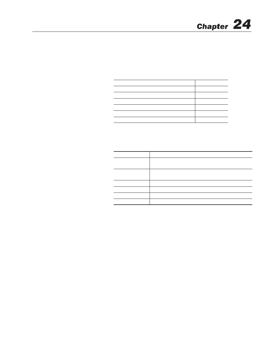 24 - creating reports, Chapter objectives, Types of reports | Connecting a printer, Creating reports, Chapter | Rockwell Automation 2711-ND3 PanelBuilder v2.60 Software User Manual User Manual | Page 417 / 502