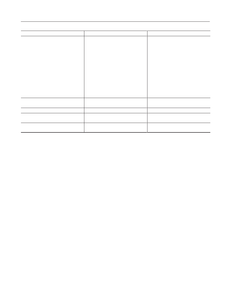 Rockwell Automation 2711-ND3 PanelBuilder v2.60 Software User Manual User Manual | Page 454 / 502