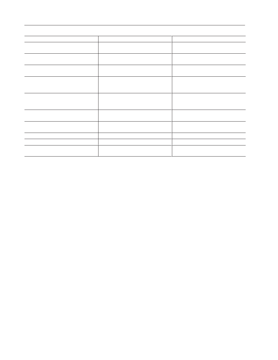 Rockwell Automation 2711-ND3 PanelBuilder v2.60 Software User Manual User Manual | Page 462 / 502